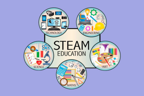 STEAM cho trẻ em: 10 hoạt động vui học và cách chọn lớp 1 Trẻ thử tải cây cầu bằng que kem trong hoạt động STEAM tại nhà